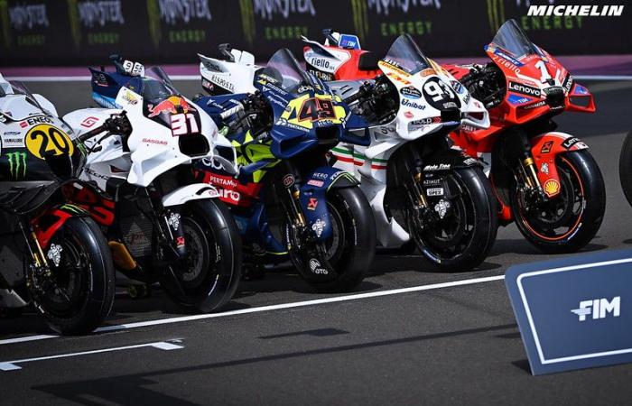 MotoGP Survey, What would be your ideal line-up in 2025?…