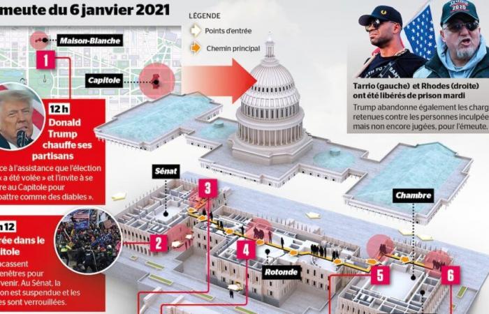 Rioters pardoned by Trump: look back at the assault on the Capitol on January 6, 2021