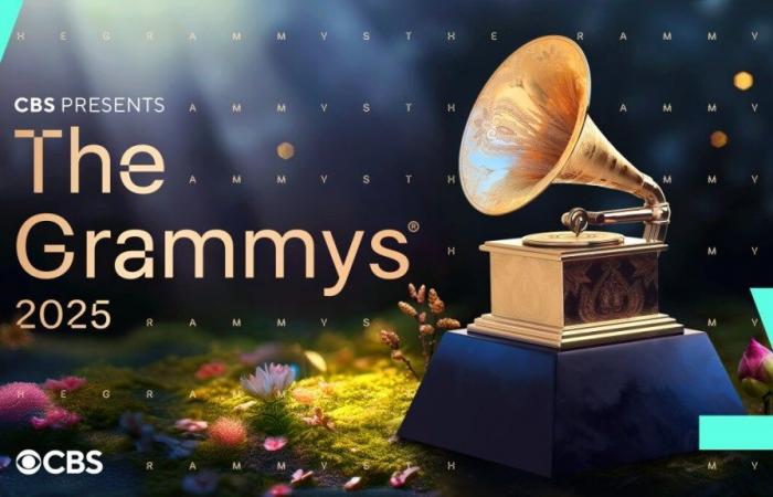 Benson Boone, Billie Eilish, Chappell Roan To Perform At Grammy Awards