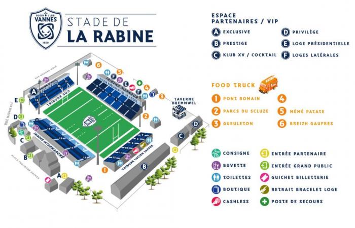 RC Vannes – Stade Français: all the pre-match information