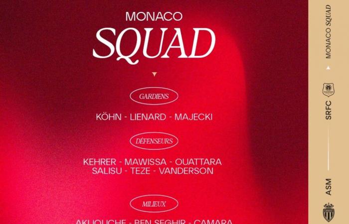 The AS Monaco group to face Stade Rennais