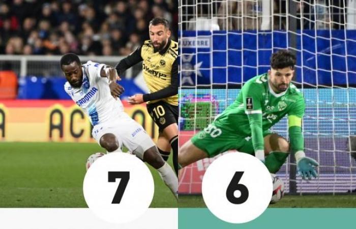 The top flops of Auxerre – Saint-Étienne: Owusu bleeding, Larsonneur reassuring – L'Équipe