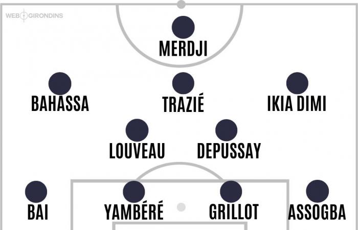 Poitiers-Bordeaux: the starting 11 of the Girondins