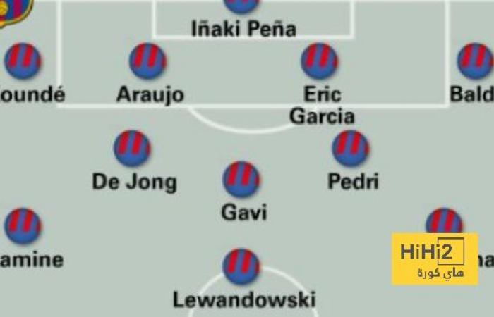 The expected collection of Barcelona against Valencia