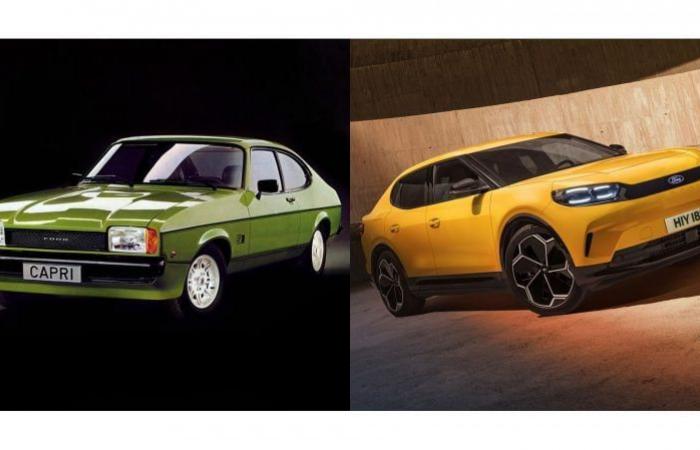 These 8 cars that changed everything… except their name!