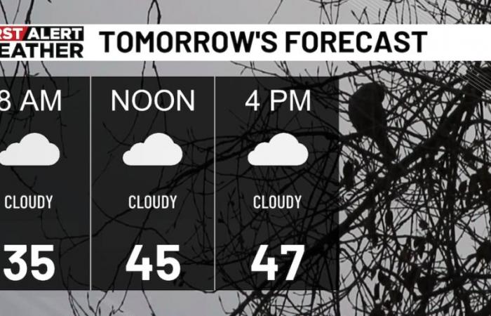 Soggy Sunday night in store for the end of the weekend