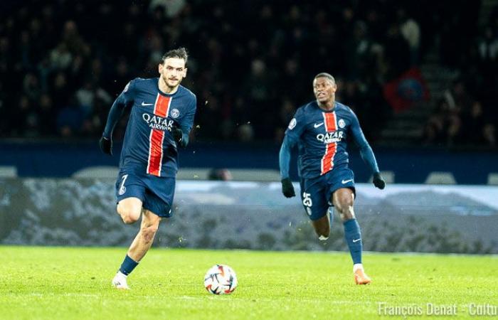 Match: Positioning, form, integration, etc., look back at Kvara’s premiere with PSG