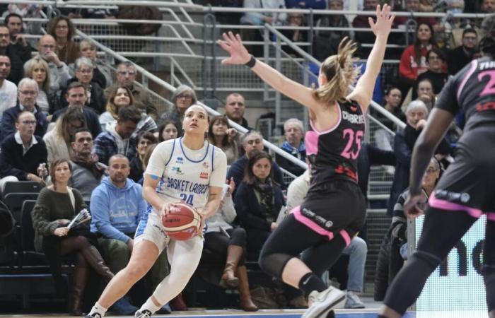 Basic, Basket Landes showed his best face when it took him against Charnay