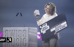 Swiss Music Awards 2024 – Riana und Baschi holen den ersten Stein – Radio SRF 3