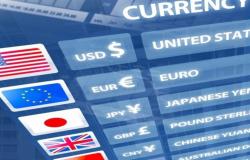 Currency exchange rates this May 9!