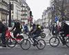 In Paris, bicycles overtake cars