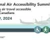 Ministers Rodriguez and Khera hosted a National Air Accessibility Summit