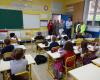 Lot: Participatory approach around the 4.5 day week in Figeac public schools