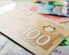 Slight increase in inflation in Canada