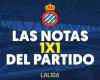 Las rating 1×1 of RCD Espanyol players before Villarreal