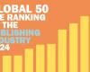 The Global 50 2024 world rankings revealed