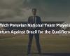 Which players from the Peruvian national team return against Brazil for the qualifiers?