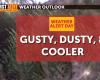 Tracking lingering winds and dust as we head into the weekend