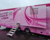 Pink October ends but cancer screenings continue in November in Gers