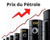 Oil: Price of a barrel as of October 31, 2024