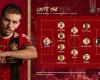 Starting XI and roster notes: Atlanta United clashes against Inter Miami CF in must-win Game 2