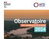 Observatory of municipalities in Guyana 2024 | AFD