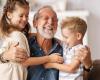 The intensity of the role of grandparents influences health