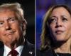 National polls show Trump, Harris in tight race as electorate is unhappy with choices