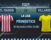 Atlético Madrid vs Las Palmas Prediction and Betting LaLiga | 03/11/24