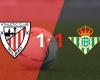 Athletic Bilbao and Betis equalized 1 to 1 | Spanish League