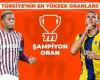 The excitement of the Trabzonspor – Fenerbahçe derby is in Misli with the Highest Odds in Turkey! – Football – Sports News