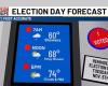 Showers possible on Election Day: Tracking the forecast