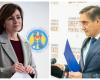 Election results R. Moldova. Maia Sandu won with 82% in the diaspora. In Gagauzia, Stoianoglo received 97% of the votes