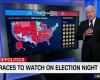 US elections live on TV and stream: live streams, schedule and program