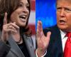 Whether Kamala Harris or Donald Trump wins, Americans fear violence