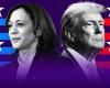 Harris or Trump? America elects a president