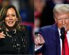 Trump leads Harris after early wins in the southeast as America awaits battleground results in historic US election