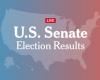 U.S. Senate Election Live Results 2024