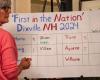 Dixville Notch Midnight Vote Split 3-3 Between Trump And Harris—But Small Town Is Not Much Of A Bellwether