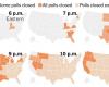 What Time Do the Polls Close? A State-by-State Guide