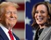 Election Day live updates: Trump, Harris await election results