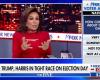 Fox News’ Jeanine Pirro Admits She’s ‘Nervous’ Harris Will Win