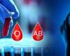 ???? Your blood type could influence your risk of having an early stroke