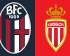 AS Monaco. What the match scenario will be according to the bookmakers