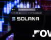 Solana (SOL) Gains Millions in Institutional Interest as US Voting Begins