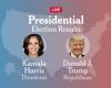 2024 Presidential Election Results Live: Harris vs. Trump