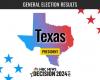 Texas President Election 2024 Live Results: Trump Wins