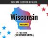 Wisconsin President Election 2024 Live Results