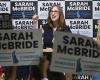 Sarah McBride will win open Delaware seat, becoming first transgender person in Congress, CNN projects