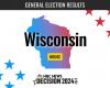 Wisconsin House Election 2024 Live Results